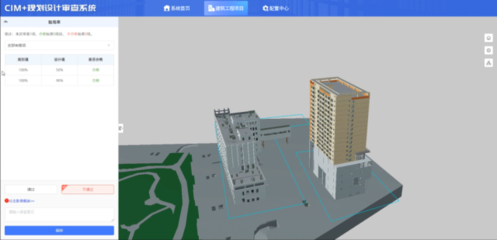 年度盤(pán)點(diǎn) 數(shù)智協(xié)同，深化數(shù)字住建新實(shí)踐——BIM技術(shù)開(kāi)發(fā)的突破與應(yīng)用