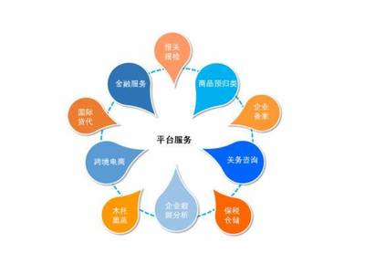 打造高新技術(shù)園區(qū)，我們在行動——企業(yè)技術(shù)咨詢服務(wù)的力量